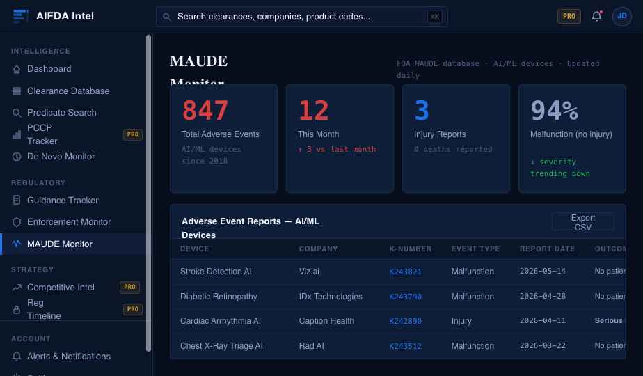 MAUDE Adverse Event Monitor screen