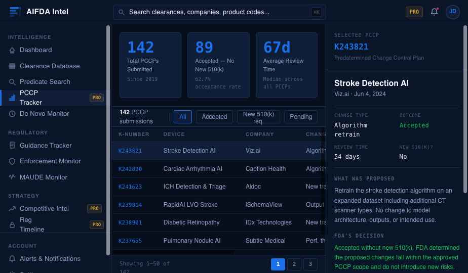 PCCP Tracker screen